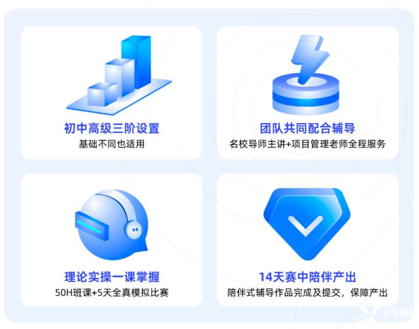 從小白到拿獎(jiǎng)！2025年HiMCM數(shù)學(xué)建模競(jìng)賽一文詳解！
