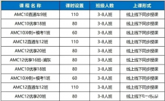 2025年AMC10競(jìng)賽培訓(xùn)輔導(dǎo)課程推薦，課程安排介紹！
