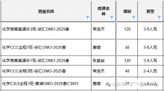 2025年CCC化學競賽培訓課程推薦，哪家機構更好呢？