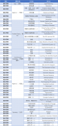 AMC12競(jìng)賽培訓(xùn)班招生中！速來(lái)?yè)屨迹?/></a>
											</div>
											<div   id=