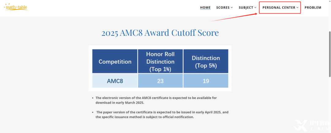 2025年AMC8證書何時下載？不同獎項證書有什么用？附AMC8考后規(guī)劃及備考課程~