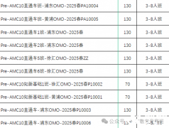 AMC10數(shù)學(xué)競(jìng)賽培訓(xùn)課程及備考規(guī)劃！