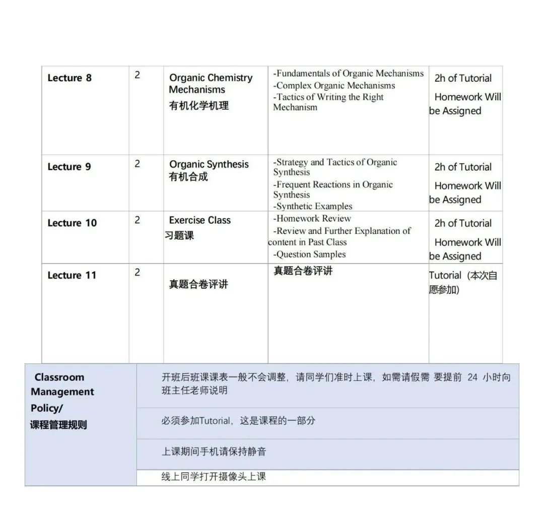 CCC化學(xué)競賽都考啥？國際化學(xué)競賽有啥區(qū)別？附培訓(xùn)課程