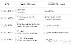 2025AP改革及考試時間安排！AP培訓(xùn)課程