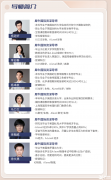 IGCSE生物備考難點(diǎn)，犀牛IG生物培訓(xùn)課程！