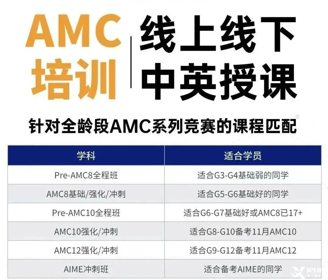 AMC10考到多少分才能晉級AIME？2025年AMC10競賽培訓(xùn)課程推薦