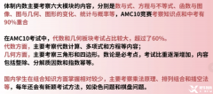 AMC10競賽都考哪些知識點？考試內(nèi)容及難度分析！