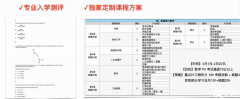 Alevel脫產(chǎn)費(fèi)用是多少？Alevel脫產(chǎn)優(yōu)質(zhì)機(jī)構(gòu)推薦！