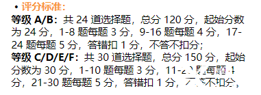 備考25年袋鼠數(shù)學(xué)競(jìng)賽，10個(gè)常見問(wèn)題解答！附袋鼠競(jìng)賽歷年真題及培訓(xùn)課程