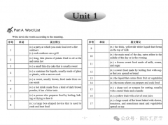 25年KET考試改革后詞匯還重要嗎?如何正確記憶詞匯？北京家長(zhǎng)快來(lái)領(lǐng)最新詞匯吧