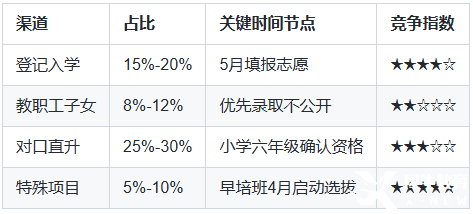 f9b23dd431ef4282d3091add1a603852.png