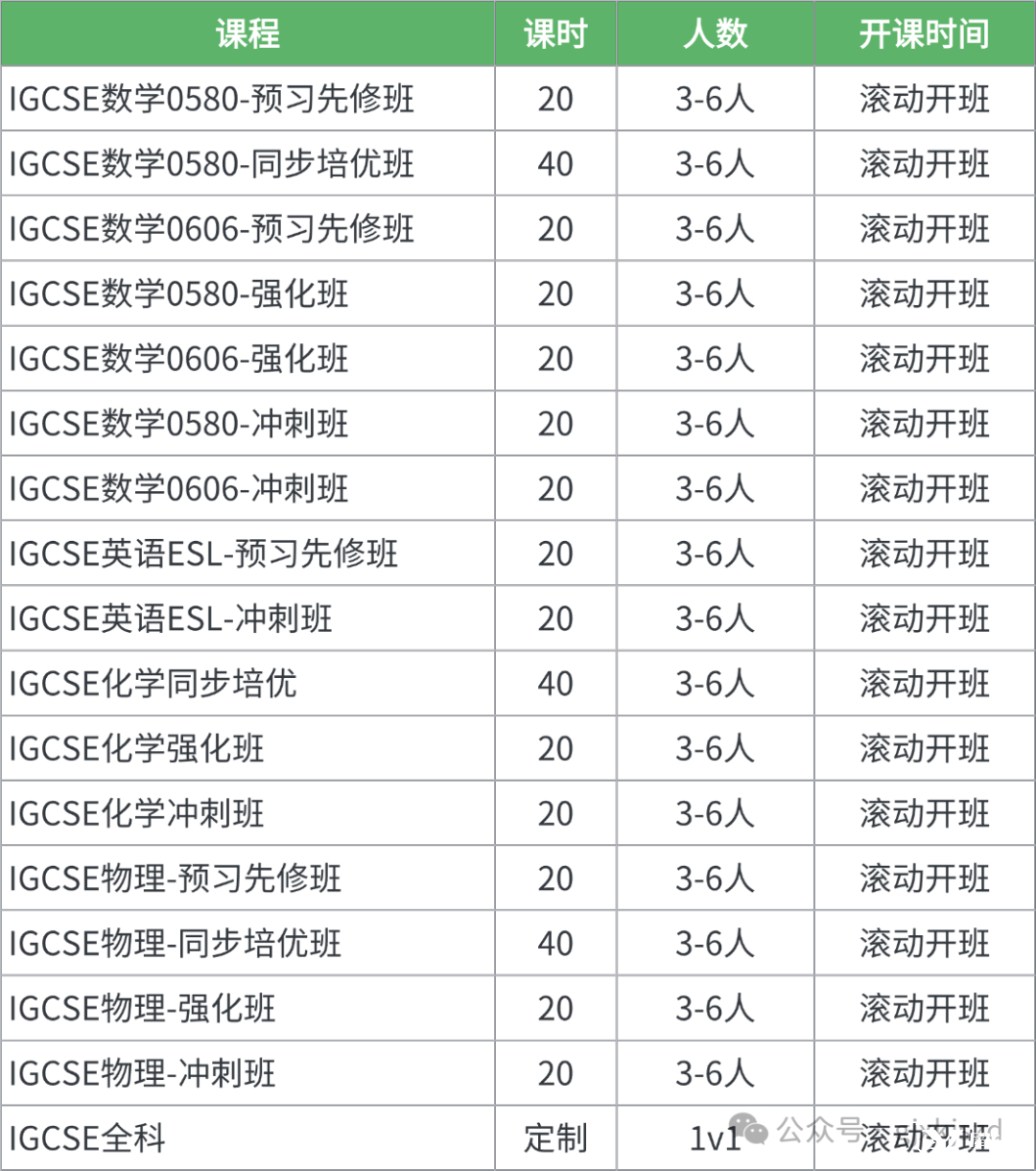 房地產(chǎn)裝修攻略必看簡約小紅書配圖 (1).png