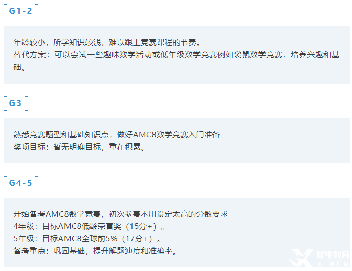AMC數(shù)學(xué)競(jìng)賽在成都這么吃香嘛？為什么成都娃都在卷AMC數(shù)學(xué)競(jìng)賽？