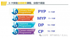 犀牛IB課程助力沖刺！IB難度在哪里？