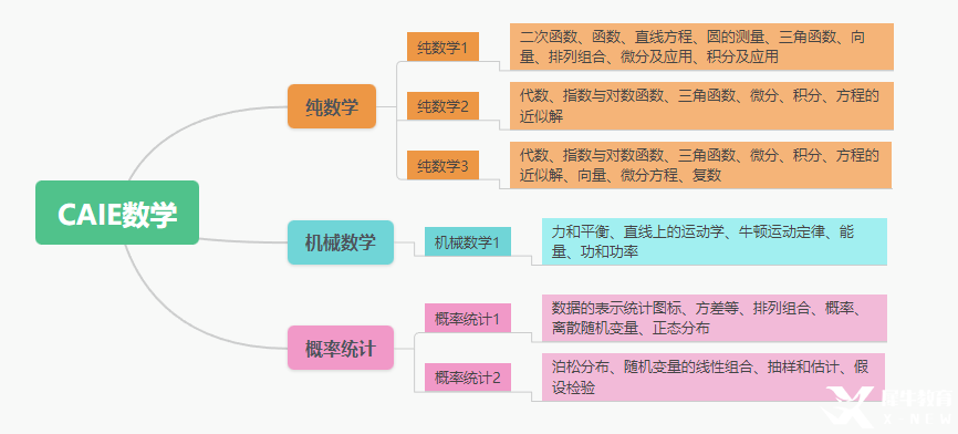 d3b93c88ce5871bc7cdc134707c00feb.png