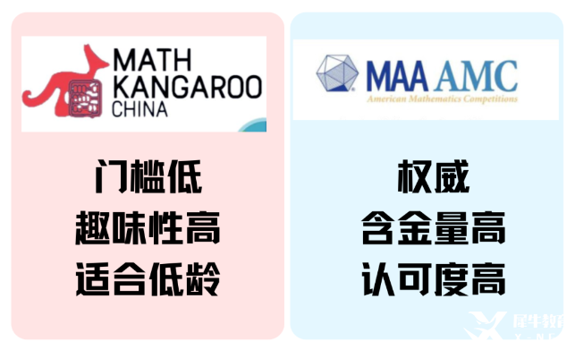 孩子袋鼠數(shù)學(xué)考完還能考啥？AMC8數(shù)學(xué)競賽了解一下！