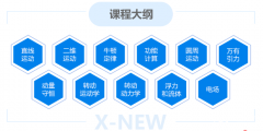 BPHO物理競賽培訓(xùn)班火熱開班！