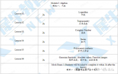 AMC12競(jìng)賽培訓(xùn)課程，線上/線下均可~
