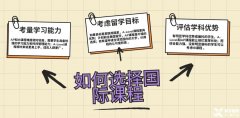國(guó)際課程A-Level、AP、IB，哪個(gè)更適合你？