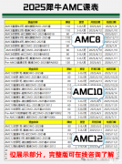 25年袋鼠競(jìng)賽后，AMC8/10/12可繼續(xù)準(zhǔn)備~