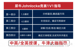 Johnlocke競賽如何選題?選題技巧與寫作方法了解一下！