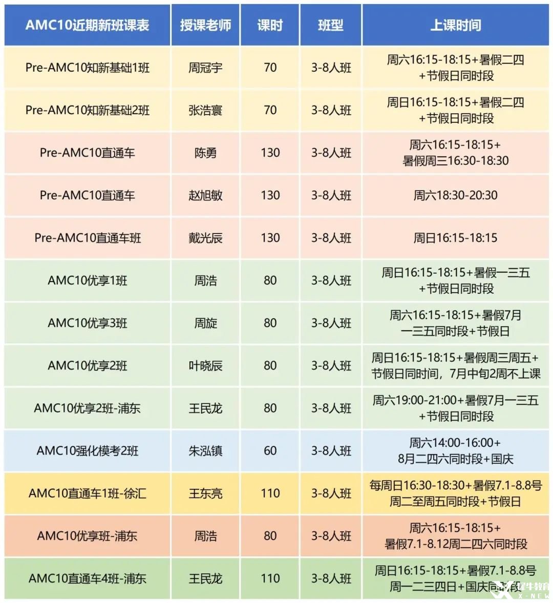 2023年國(guó)際競(jìng)賽排期表_Sheet102(1).jpg