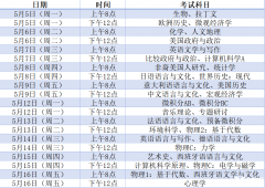 2025年AP大考時(shí)間!AP微積分AB/BC應(yīng)該怎么選?附AP微積分培訓(xùn)補(bǔ)習(xí)