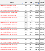犀牛AMC競賽培訓(xùn)班,詳細介紹！