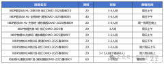 IB數學選課必看!AA/AI區(qū)別+必修解析+7分秘籍，犀牛IB課程助力未來!