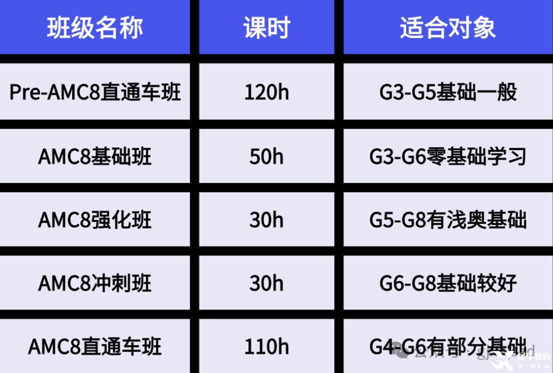 教育考研機(jī)構(gòu)課程推薦小紅書(shū)封面aigc (3).png