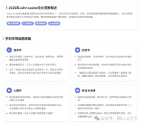 2025年John Locke破題思路!附John Locke歷年優(yōu)秀范文