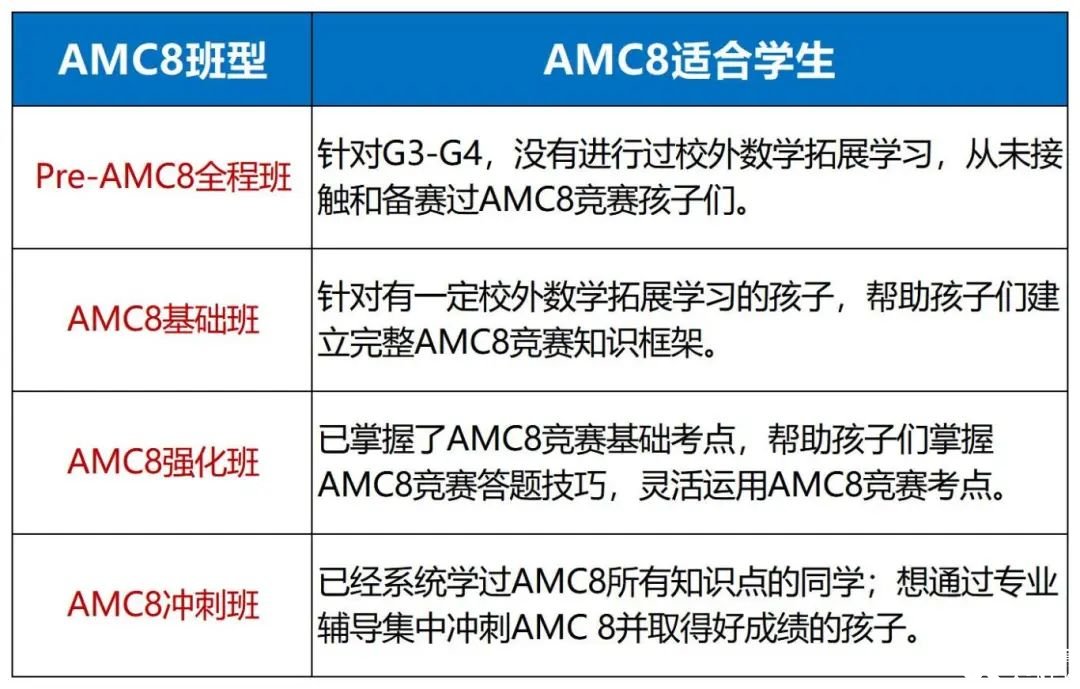 2023年國際競賽排期表_Sheet76.jpg