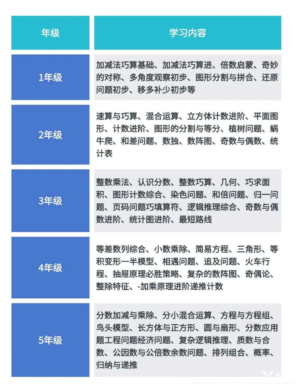 企業(yè)趣味插畫風面試攻略小紅書配圖.png