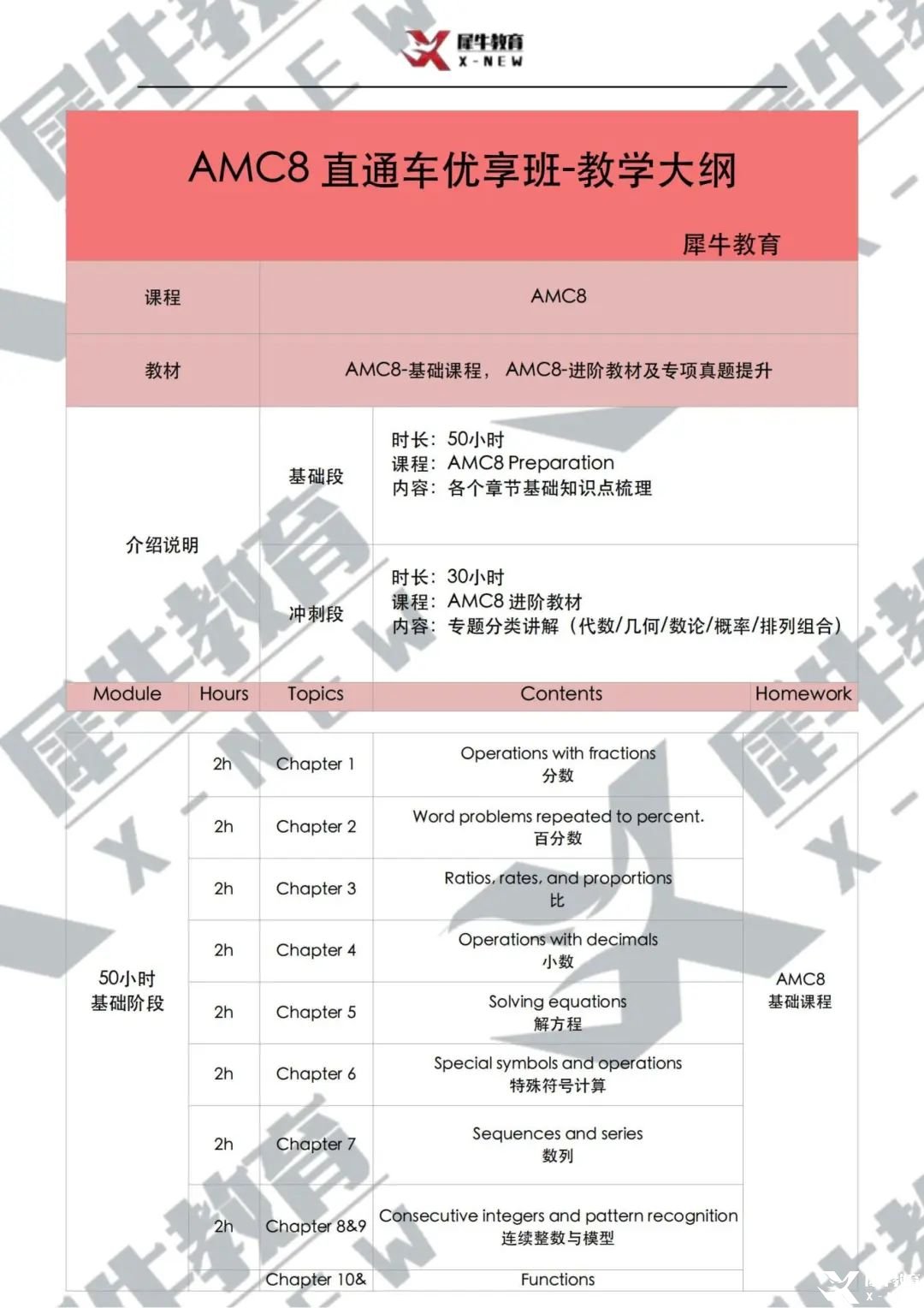 AMC8_直通車優(yōu)享班_教學(xué)大綱_80小時_00.jpg