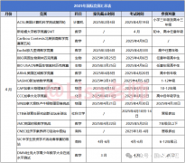 25年4月可參加的國際競賽有哪些?1-12年級學生詳細規(guī)劃方案