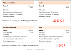 2025年IGCSE數(shù)學(xué)考綱變化，IGCSE名師帶你沖A*！