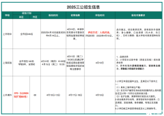 2025年上海三公學(xué)校招生簡章發(fā)布，招生時間線梳理！