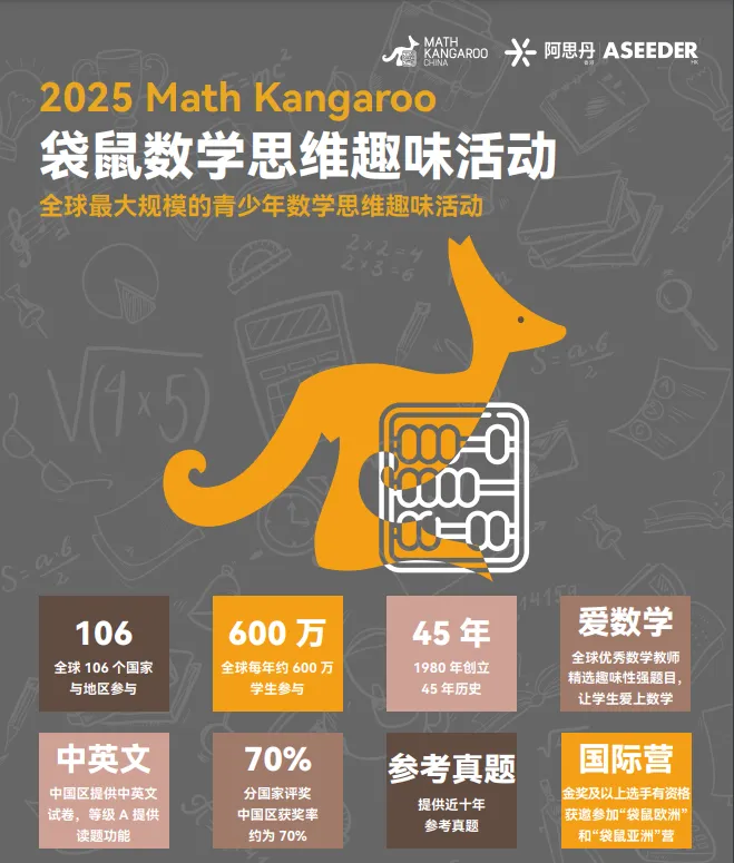 2025年袋鼠競賽分?jǐn)?shù)線預(yù)測，多少分可以拿獎(jiǎng)呢？