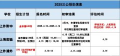 AMC8競(jìng)賽有什么用？競(jìng)賽優(yōu)勢(shì)分析！