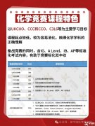 CCC/UKCHO化學競賽小班課程更新！師資巨牛