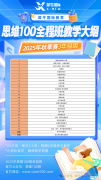 AMC8和思維100選擇哪個(gè)?