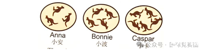 7cd0b49c406a1a16bb904de1bc81ccb.png