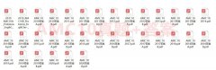 AMC10數(shù)學(xué)競賽規(guī)則/知識(shí)點(diǎn)/含金量深度解析！附AMC10暑期培訓(xùn)班！