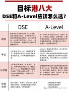 香港DSE=全球名校“黃金跳板”？高考外的另一條名校捷徑！
