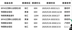 BPhO競賽考什么？2025年BPhO如何備考？