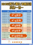 igcse培訓(xùn)機(jī)構(gòu)哪家好？好評滿滿的igcse輔導(dǎo)課推薦！