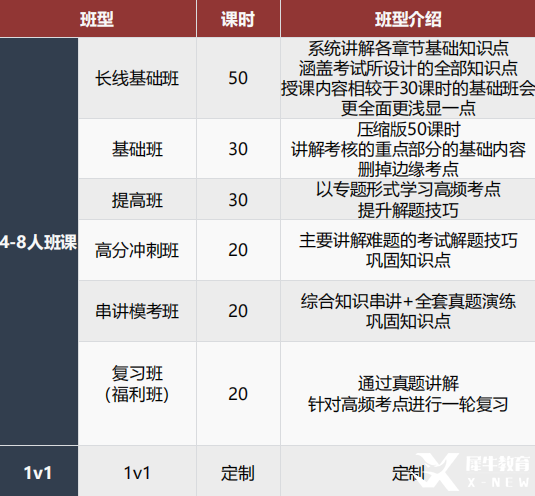 歐幾里得數(shù)學挑戰(zhàn)賽考察內(nèi)容有哪些？競賽難度大嗎？一文了解