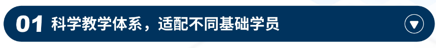 USACO競賽對標(biāo)國內(nèi)NOI什么水平？一篇文章講透兩大編程競賽區(qū)別與選擇策略！