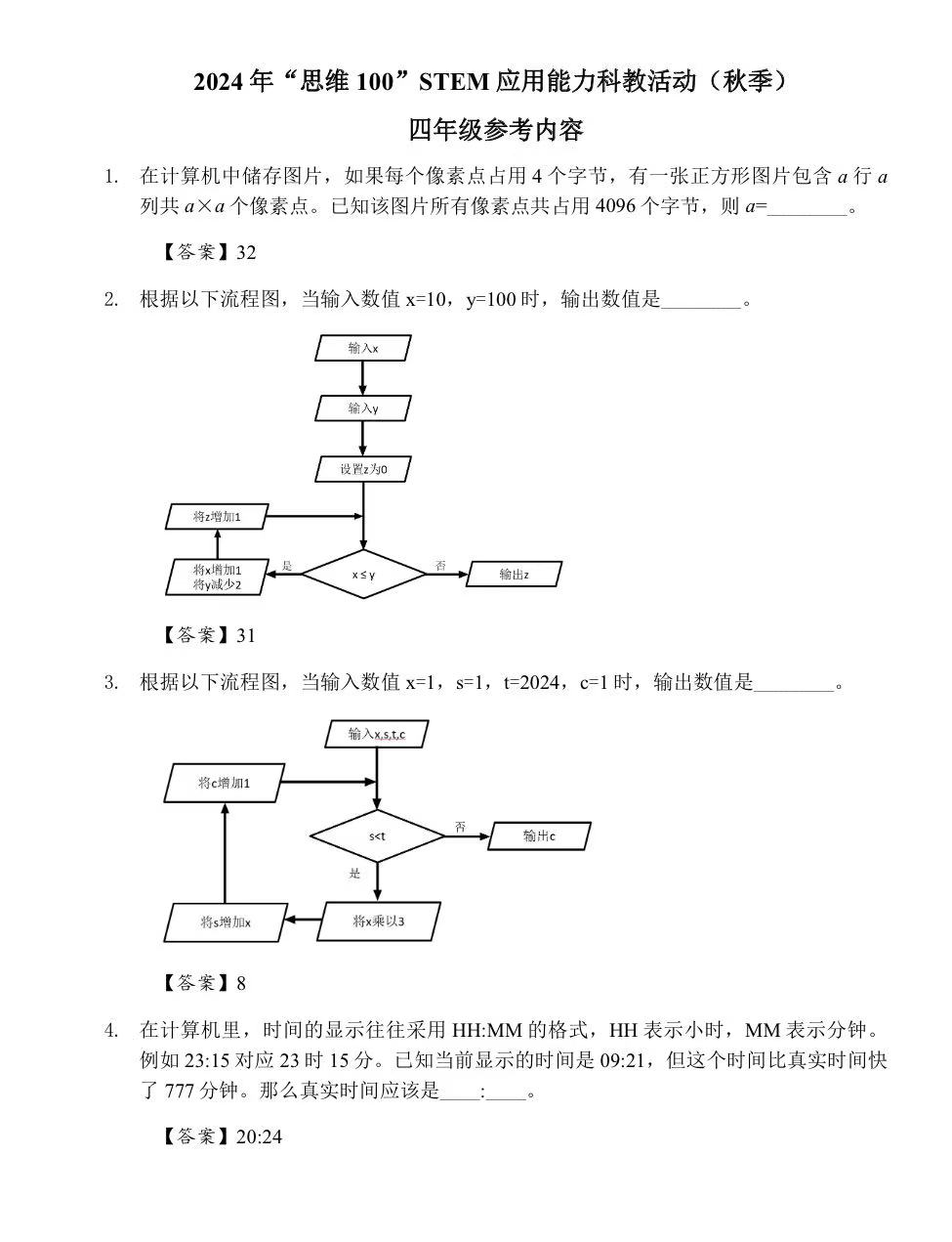圖片