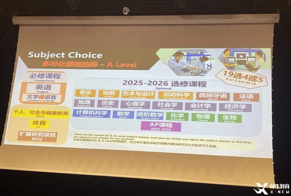 *深國(guó)交IG/AL選課指南，含深圳IG/AL輔導(dǎo)課程